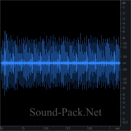 waveform