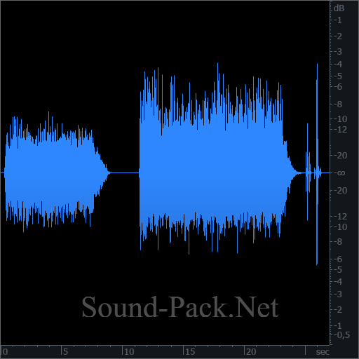 waveform