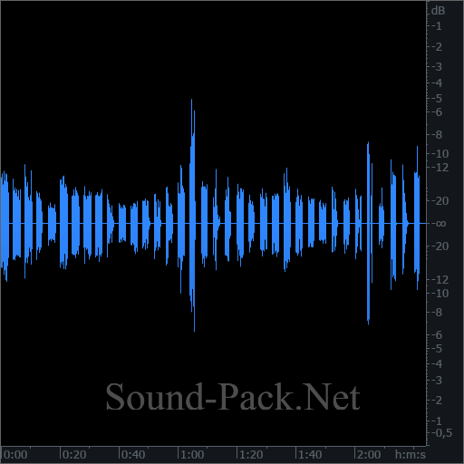 waveform