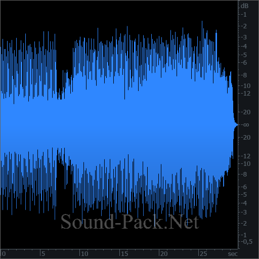 waveform