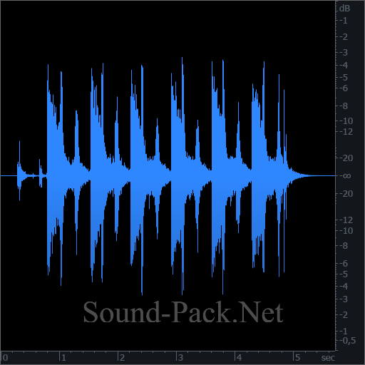 waveform