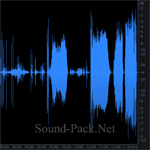 waveform