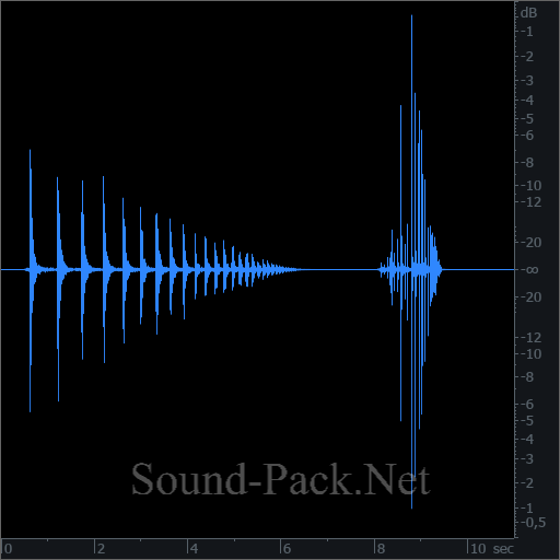 waveform