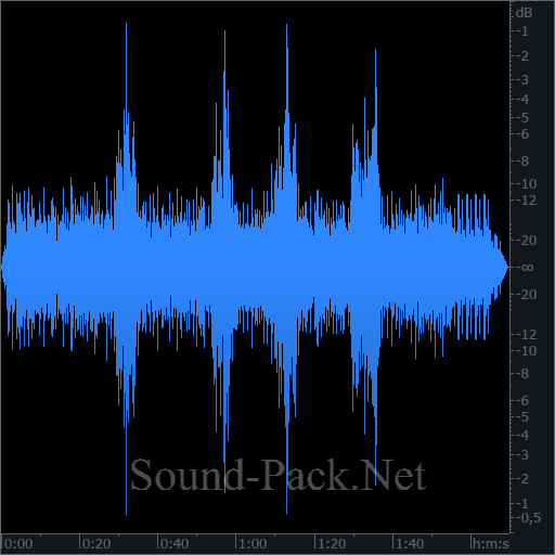 waveform