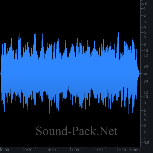 waveform