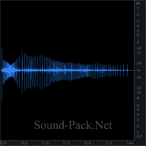 waveform