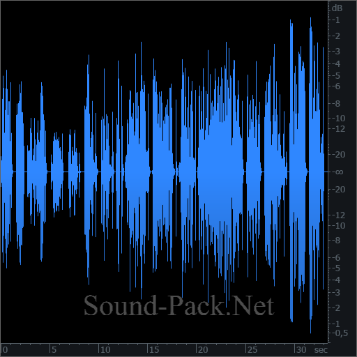 waveform