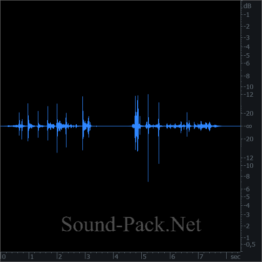 waveform