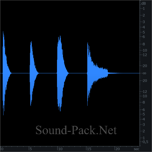 waveform