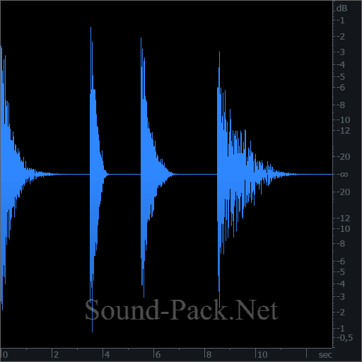 waveform