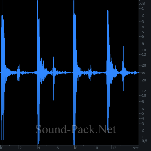 waveform