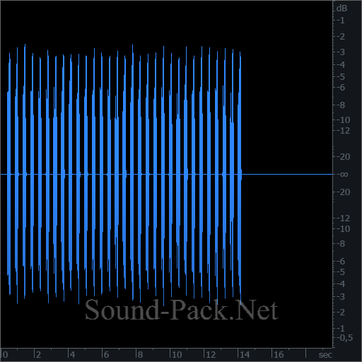 waveform