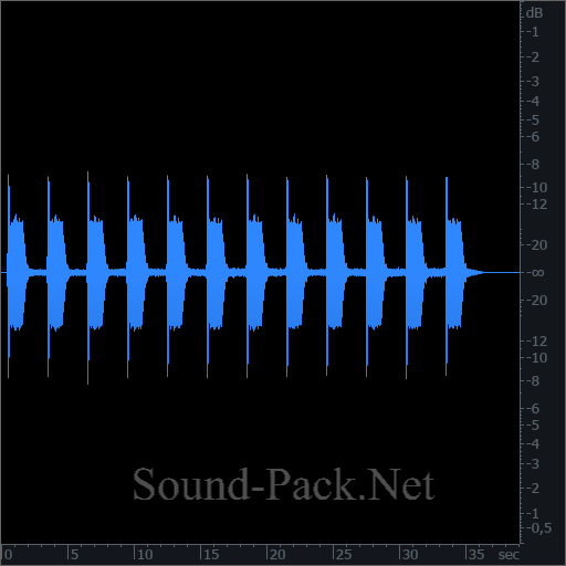 waveform