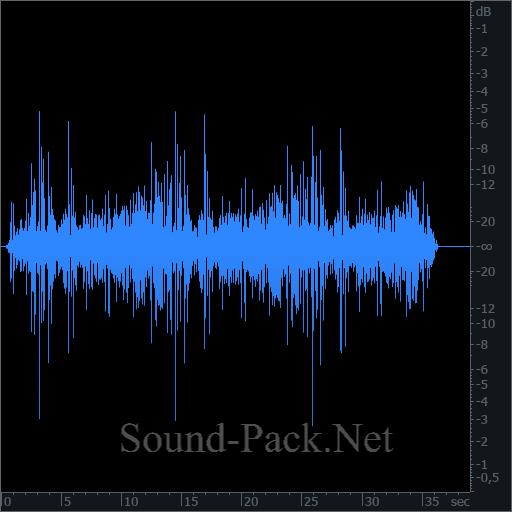 waveform