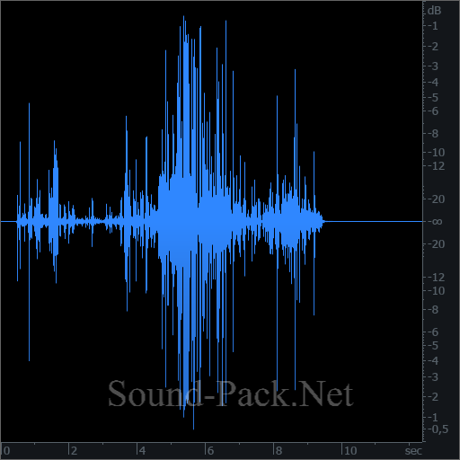 waveform