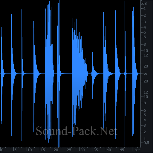 waveform