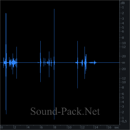 waveform