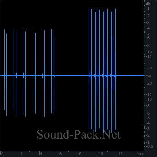 waveform