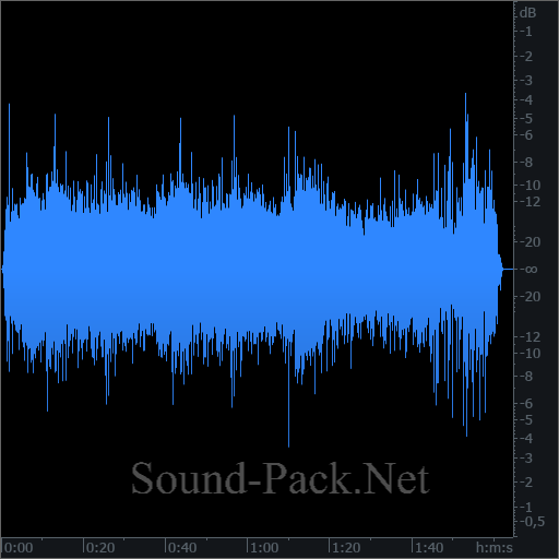 waveform