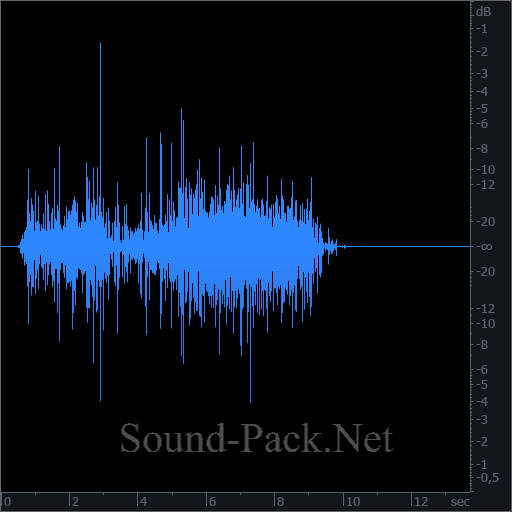 waveform