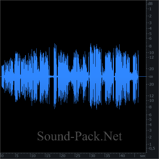 waveform