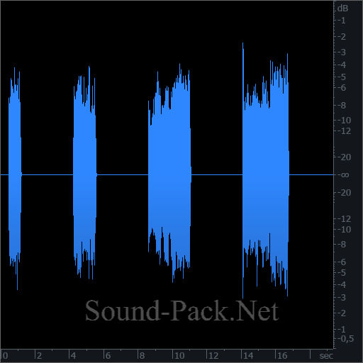 waveform