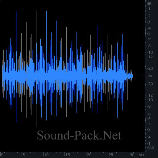 waveform