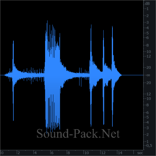 waveform