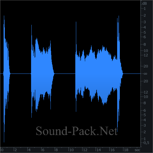 waveform