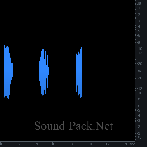 waveform