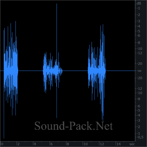 waveform