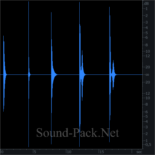 waveform