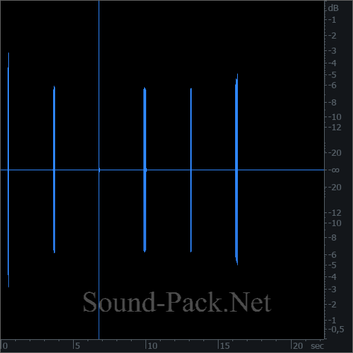 waveform