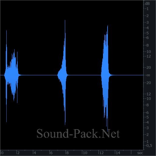 waveform