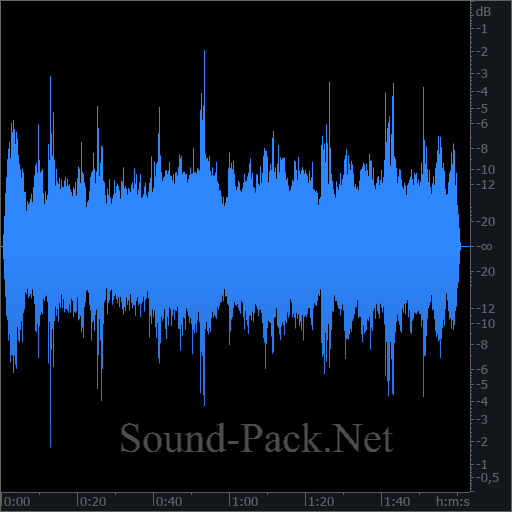 waveform