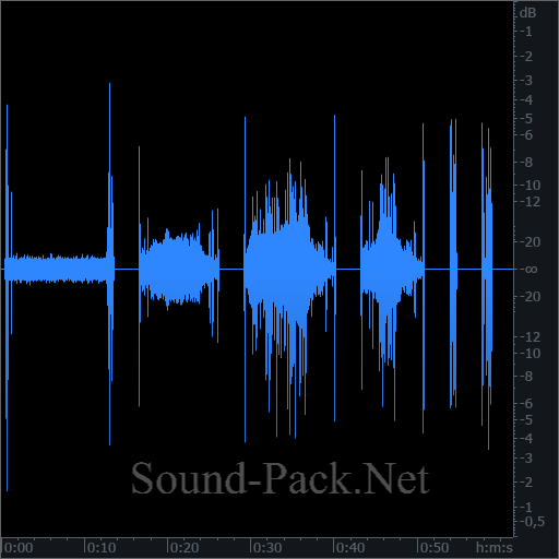 waveform