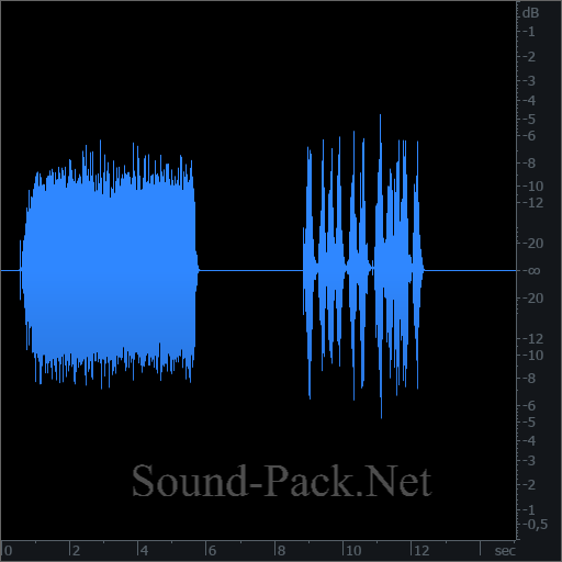 waveform