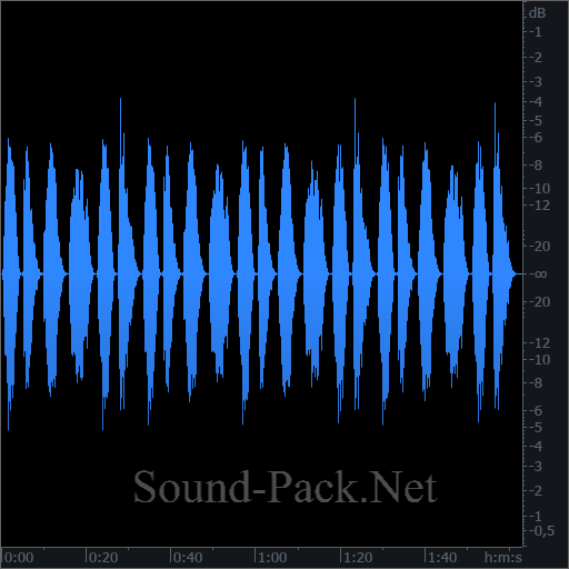 waveform