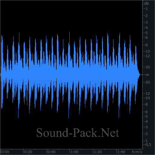 waveform