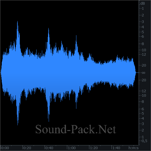 waveform