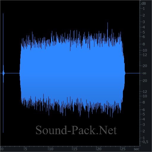 waveform