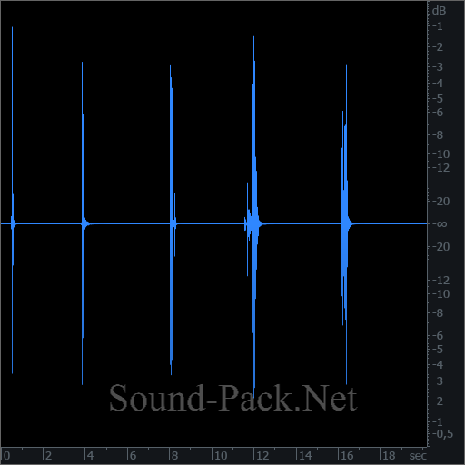 waveform