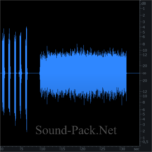 waveform