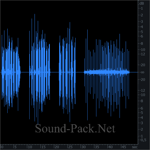 waveform