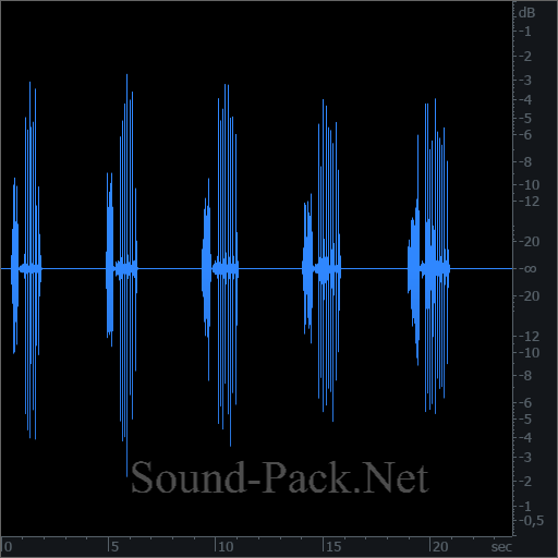 waveform