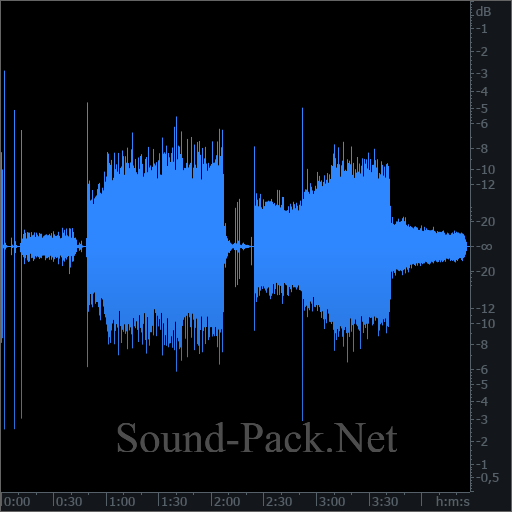 waveform