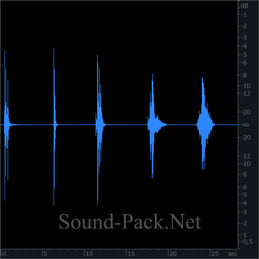 waveform