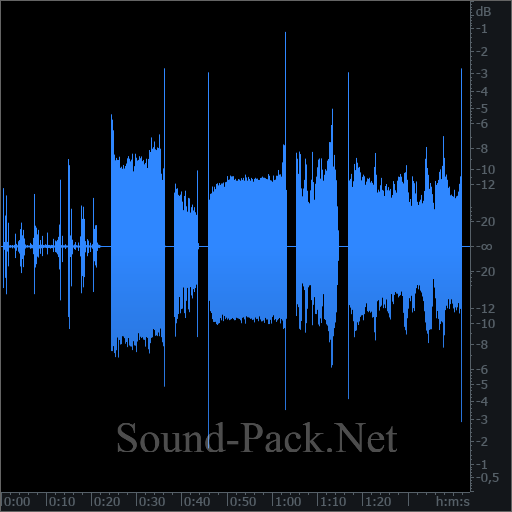 waveform