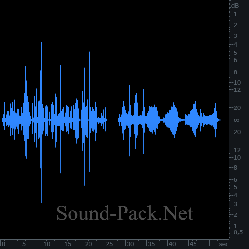 waveform