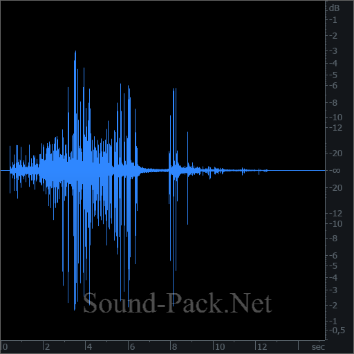 waveform